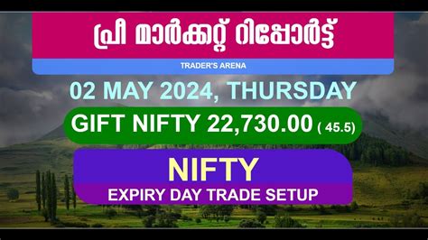 Nifty Weekly Expiry Day Trade Setup Markets At Fresh Ath Pre Market