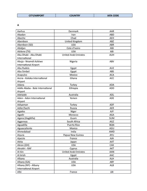 Iata Airline Codes List Download Excel Printable Templates Free