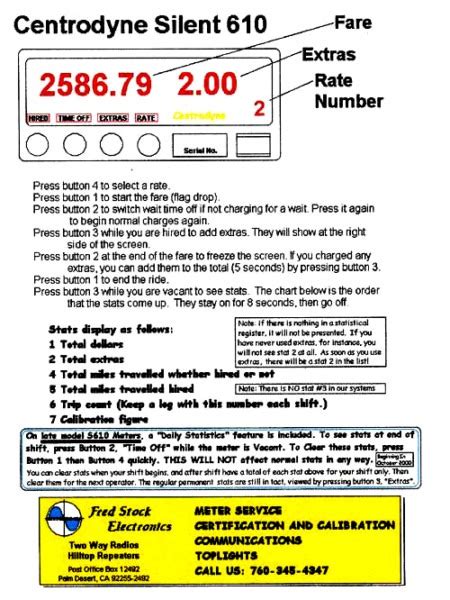 Digital Taxi Fare Meter Circuit Diagram