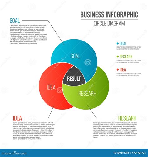 Venn Diagram Color Infographic Set Three And Four Intersected Circle