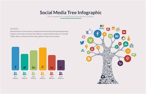 Premium Vector Social Media Analysis Infographic