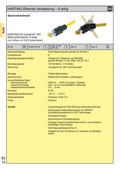 HARTING Ethernet