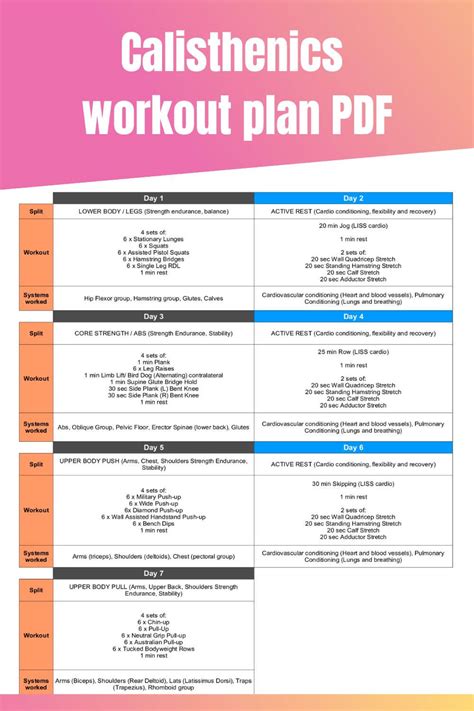 Calisthenics workout plan with PDF - JustFit