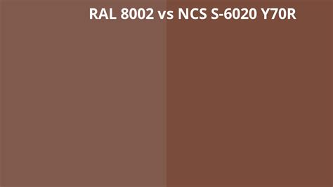 Ral 8002 Vs Ncs S 6020 Y70r Ral Colour Chart Uk