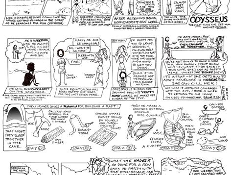 The Odyssey Book 5 Greek Myth Comix