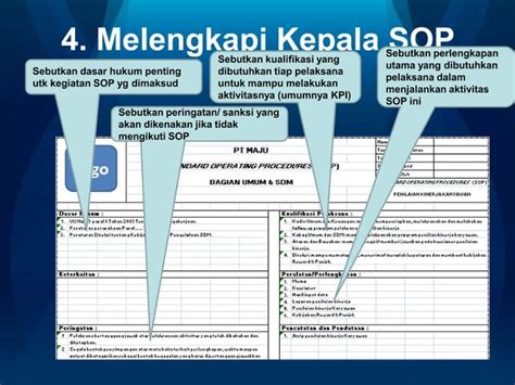 Menyusun Standard Operating Procedure SOP Sesuai KPI SOP Base On KPI