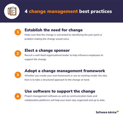 Change Management Best Practices And How To Implement Them