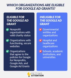 Google Ad Grants The Complete Guide For Nonprofits