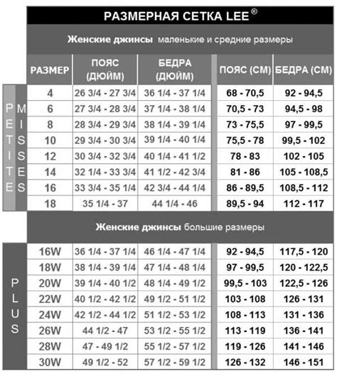 Джинсы 29 размер это какой – Размеры джинсов 29 размера (в дюймовой ...