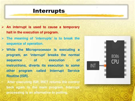 Interrupts Of 8086 Microprocessor