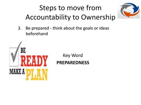 Ownership & Accountability | PPTX 