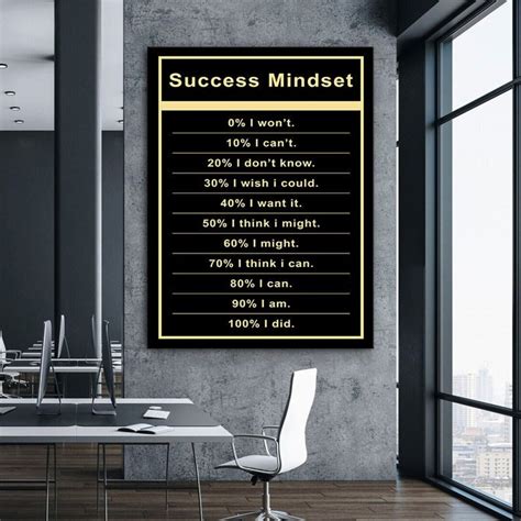 Success Mindset Poster Entrepreneur Gift Motivational Wall Art - Etsy