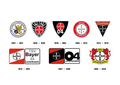 BAYER 04 LEVERKUSEN // REDESIGN LOGO | Behance