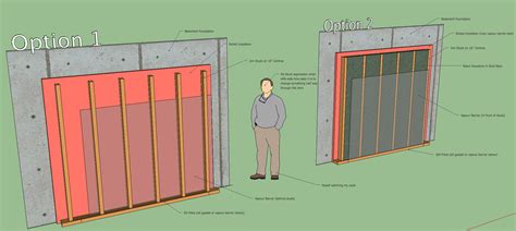 20 Fresh Vapor Barrier For Basement Floor - basement tips