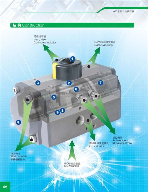 China Alpha C Black Double Acting Pneumatic Valve Actuator With Smc Air