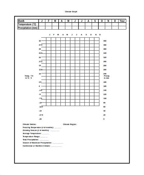 Graph Templates Free Sample Example Format Free Premium