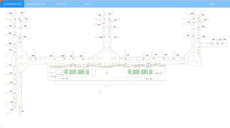 Airport1 Simulation Models In AnyLogic Cloud