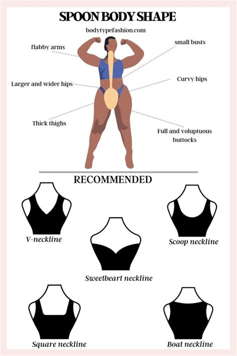 Necklines for Spoon Body Type - Fashion for Your Body Type