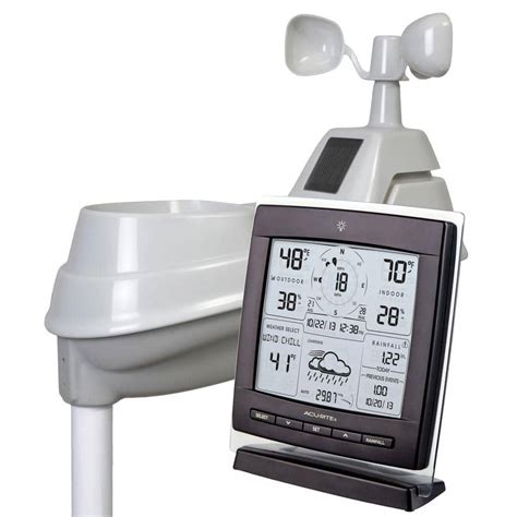 AcuRite Digital Weather Station 5 In 1 With Wind Speed And Direction