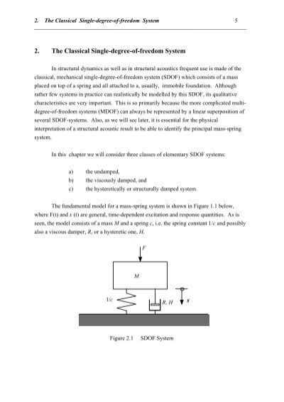 The Classical Single Degree Of Freedom System