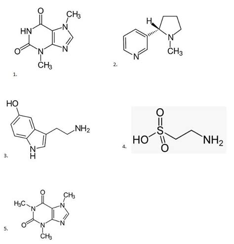 Solved Ch3 N Hn N Ch3 Ni Ch3 2 2 1 НО Nh2 НО Nh2 4 3