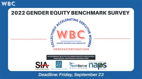 2022 Gender Equity Benchmark Survey Women Business Collaborative