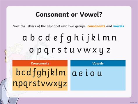 Consonant Or Vowel презентация онлайн