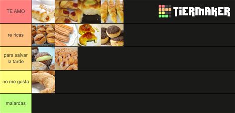 Facturas Argentinas Tier List Community Rankings TierMaker