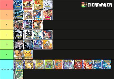 Mainline Pokemon Games Tier List R Tierlists