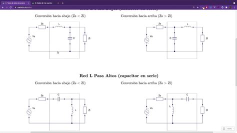Todo Lo Que Debes Saber Sobre Redes De Acople De Impedancias Como
