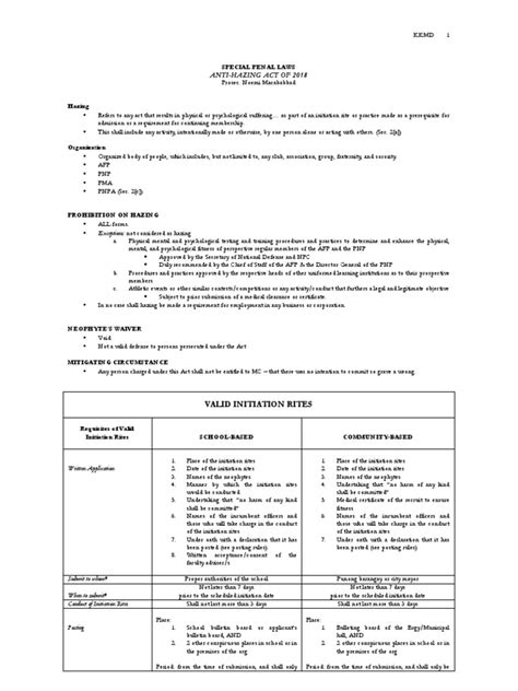 Anti-Hazing Act of 2018: Special Penal Laws | PDF | Fraternities And ...