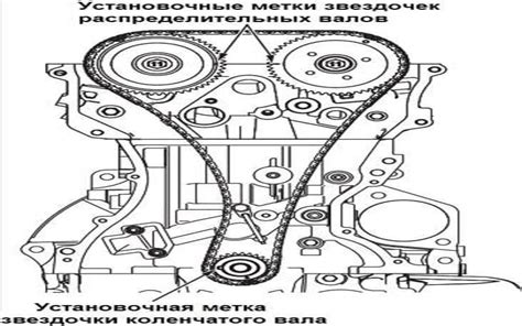 Замена ремня ГРМ Митсубиси Аутлендер на 16-клапанном 2.0