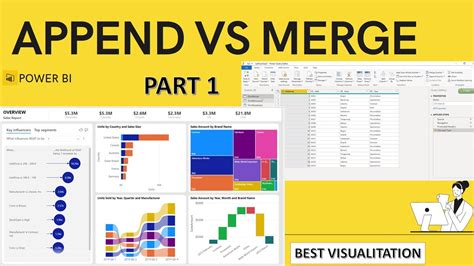 Append Vs Merge In Power Bi Part Youtube