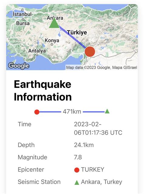 Earthscope Consortium On Twitter Waves From The M78 Earthquake In