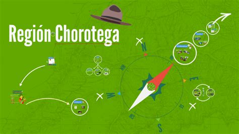 Regi N Chorotega By Natasha Flores On Prezi