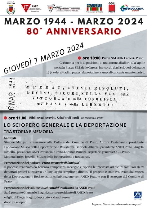 Anniversario Marzo Marzo Museo Della Deportazione