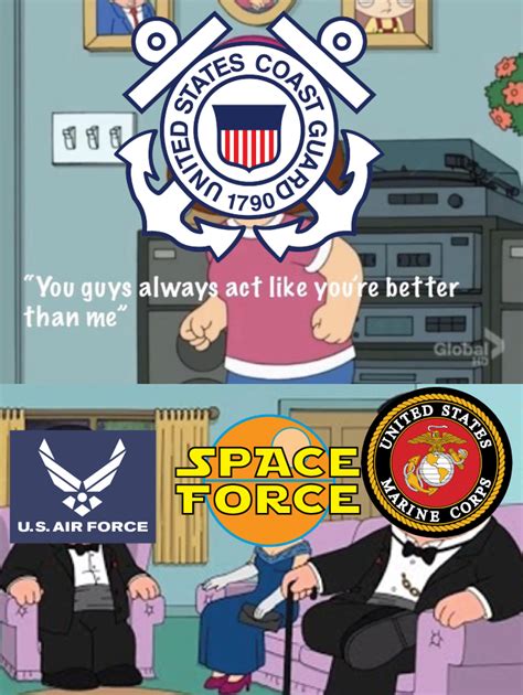 Ussf R Spaceforce