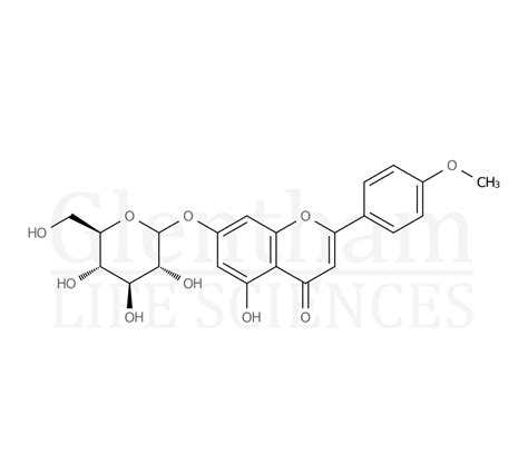 Tilianin Cas Glentham Life Sciences