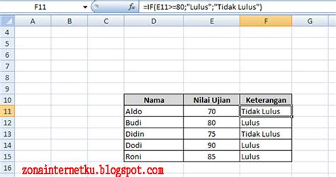 Penggunaan Rumus Logika IF Di Microsoft Excel 2007 Tutorial Lengkap