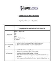 Baker V Carr Pdf Supreme Court Case Baker V Carr Handout Complete