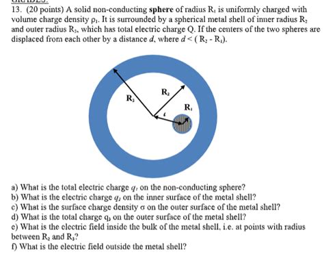 Solved 13 20 Points A Solid Non Conducting Sphere Of Chegg