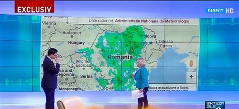 Scoala Nationala De Meteorologie Iyasgh