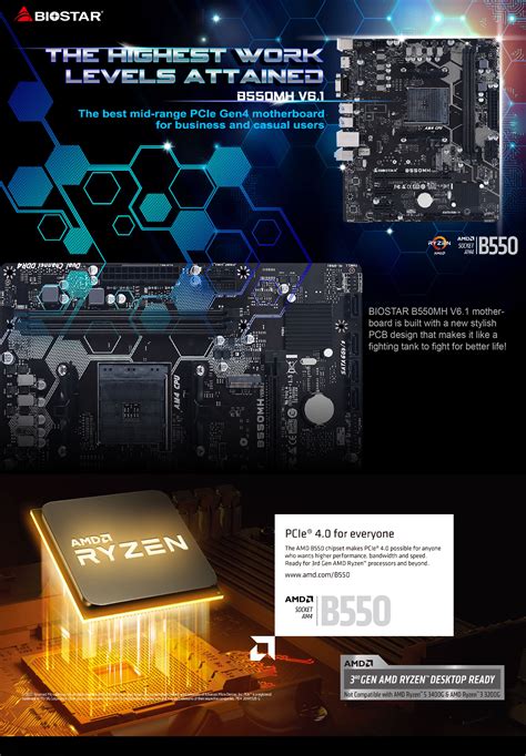 BIOSTAR B550MH OVERVIEW