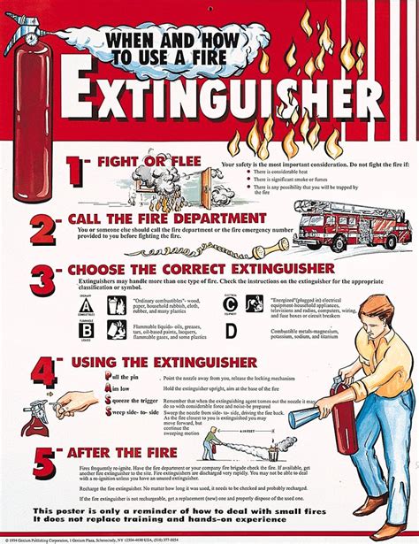 Printable Fire Safety Posters