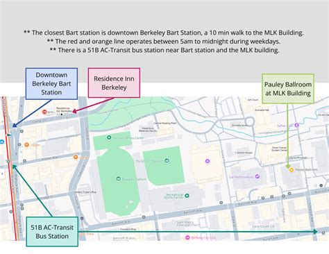 Plan Your Trip – CHIL