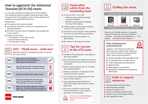 ATX Exam Essentials 23-24 - How to approach the Advanced Taxation (ATX ...