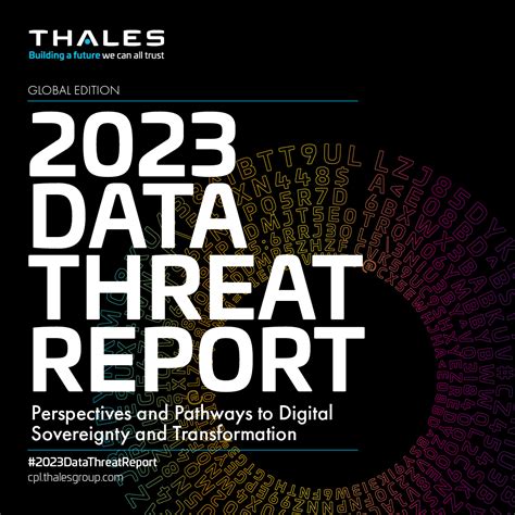 2023 Data Threat Report Ransomware And The Roll Of Human Error