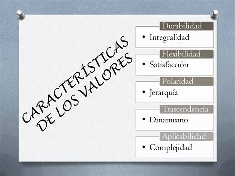 Los Valores Y La Juventud Ppt