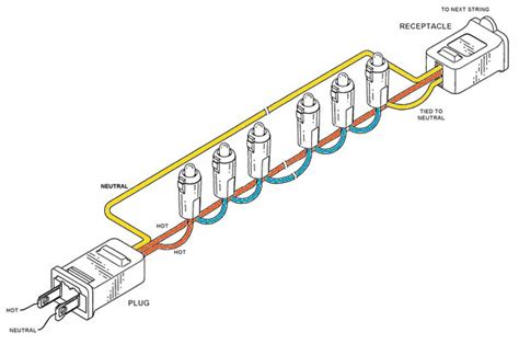 Understanding The Schematic 3 Wire Led Christmas Lights Diagram