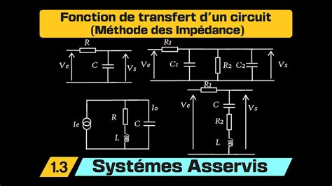 Méthode des Impédances Fonction de transfert d un circuit YouTube